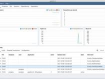 SpringBoot中使用PostgreSQL数据库