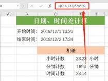 java计算两个日期相差多少天小时分钟等