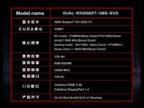 rx5500xt显卡相当于什么水平