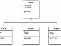 js面向对象编程之如何实现方法重载_javascript技巧