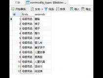 django怎么删除数据表(2023年最新分享)