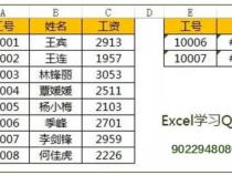 ExcelVLOOKUP函数返回错误值NA的两种解决方法