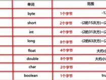 javafloat和double的区别