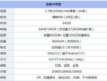 2000—2500左右买华为手机哪款好