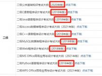 计算机2级JAVA都考些什么