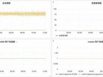 统一观测丨使用 Prometheus 监控 SQL Server 最佳实践