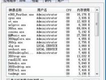ubuntu 物理内存使用达100%,怎样排查