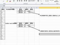 excel中vlookup函数和match函数有什么区别
