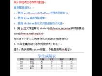 js实现动态加载数据瀑布流