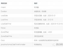 java判断对象是不是date类型