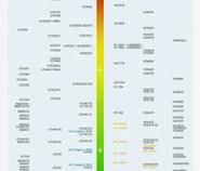 英伟达A4000相当于什么级别的显卡
