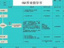 C++程序员工作主要负责什么 岗位职责有哪些