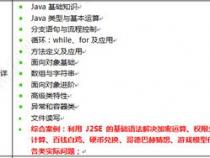 java编程是什么