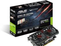 gtx750ti显卡怎么样
