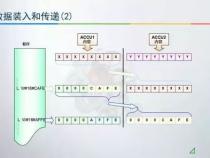 PLC的结构化文本ST语言编程,请教一个简单的例子。