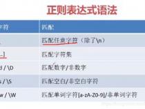 lua正则匹配中t是什么意思