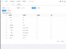 常用Java接单平台一览