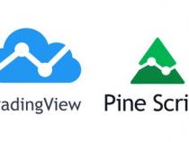 TradingView使用与Pine Script 语言简介