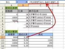 vlokkup函数怎么用
