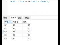 数据库limit(1,5)用法