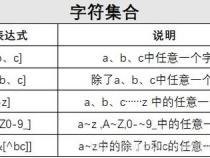 正则表达式.#是什么意思