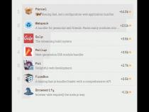 这段es6 JavaScript代码应该怎么理解呢关于promise的