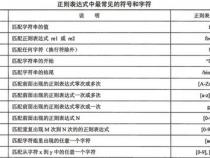 正则表达式里面的三种符号是什么作用