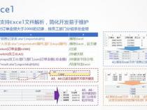 java计算一个月有几个周一