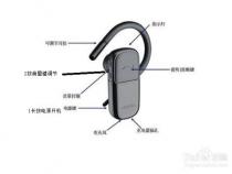 蓝牙耳机用英语怎么说