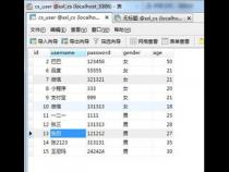 mysql的模糊查询