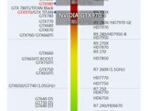 gtx系列显卡排名