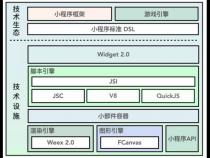 QuickJS高级玩法—javascript作为脚本嵌入C++
