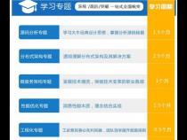 JAVA软件开发是什么意思啊