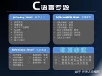 大学计算机编程是什么专业