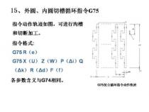 数控编程指令有哪些