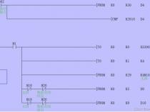 plc编程和组态区别