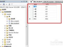 SQL的update语句怎么写