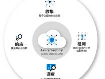如何设计java应用程序的平滑停止