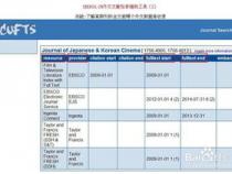外文期刊数据库SD是什么