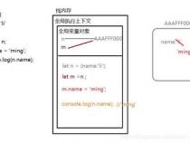 js中 !==和 !=的区别是什么