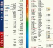 显卡天梯图2017年最新显卡性能排行榜2017