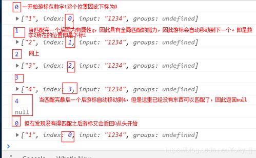 perl 正则表达式反向引用g代表什么意思
