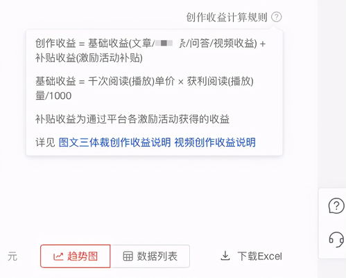 一个程序员的创业经历(一)