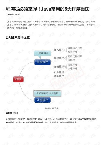 程序员必须掌握哪些算法