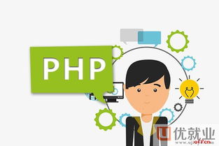 PHP程序员的分类,什么是php高级工程师