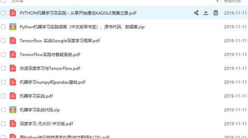 编程什么最难