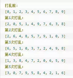 java里set list 为什么能遍历集合