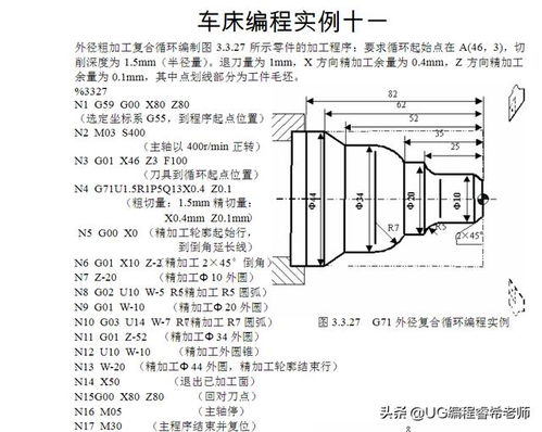 华兴数控G86循环车螺纹怎么编程