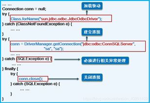jdbcfetch会取到相同的数据吗