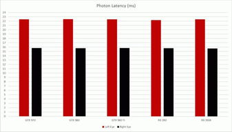 AMD显卡的优劣势是什么